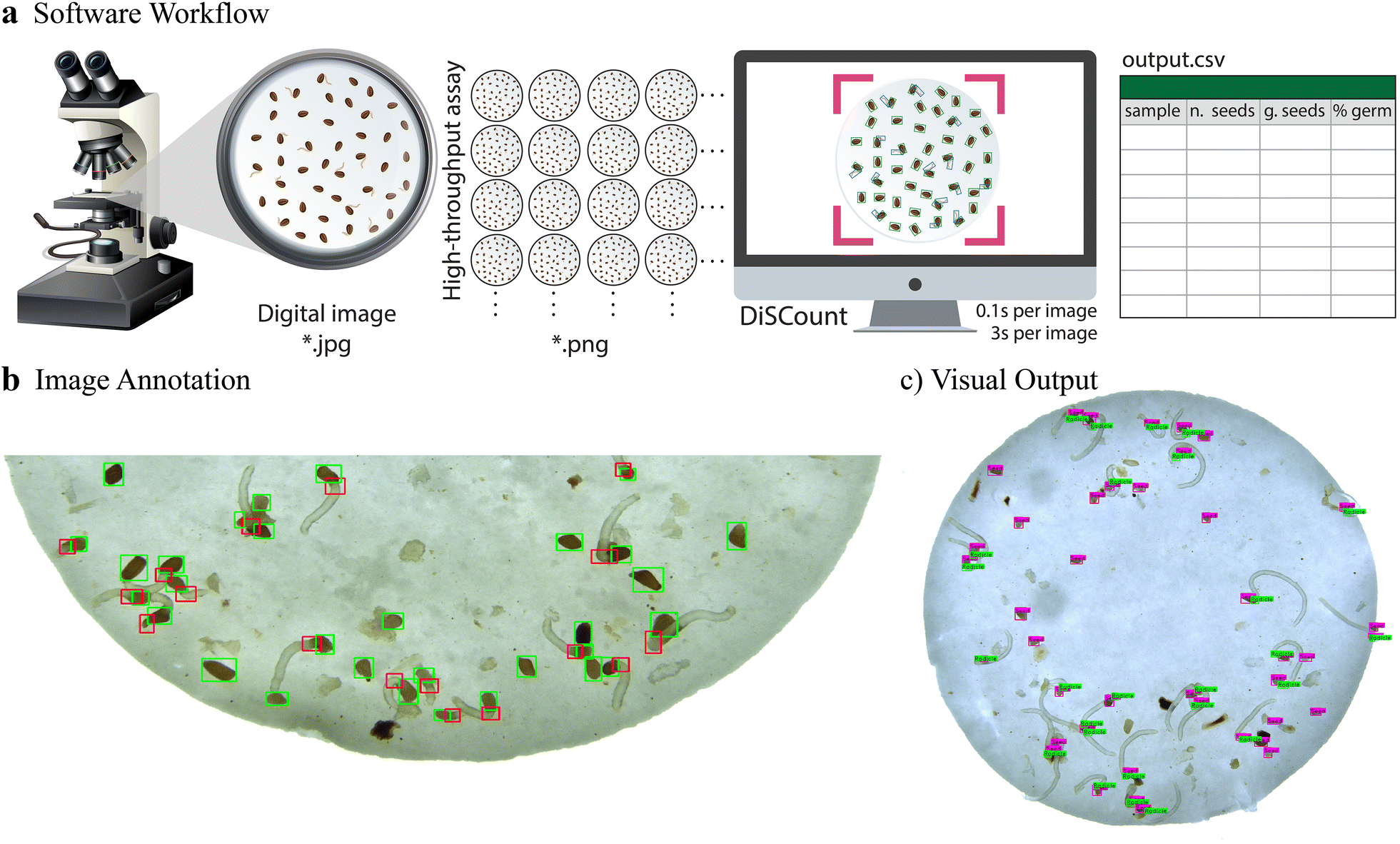 Fig. 1