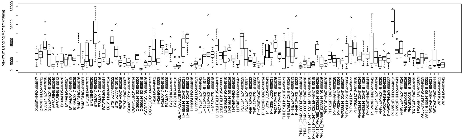 Fig. 10