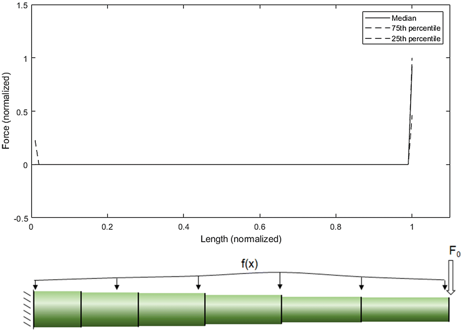 Fig. 12