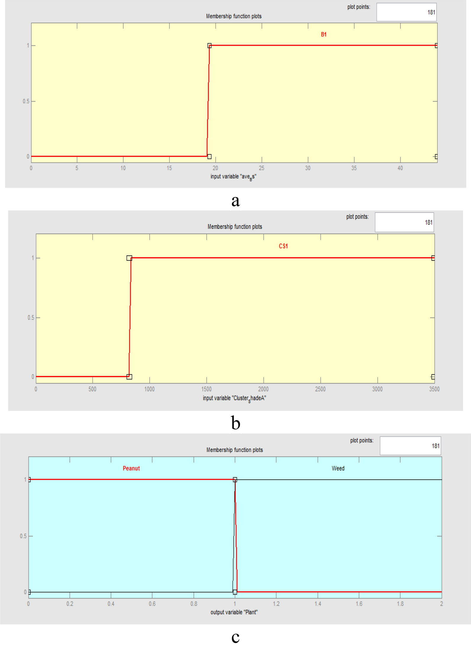 Fig. 10