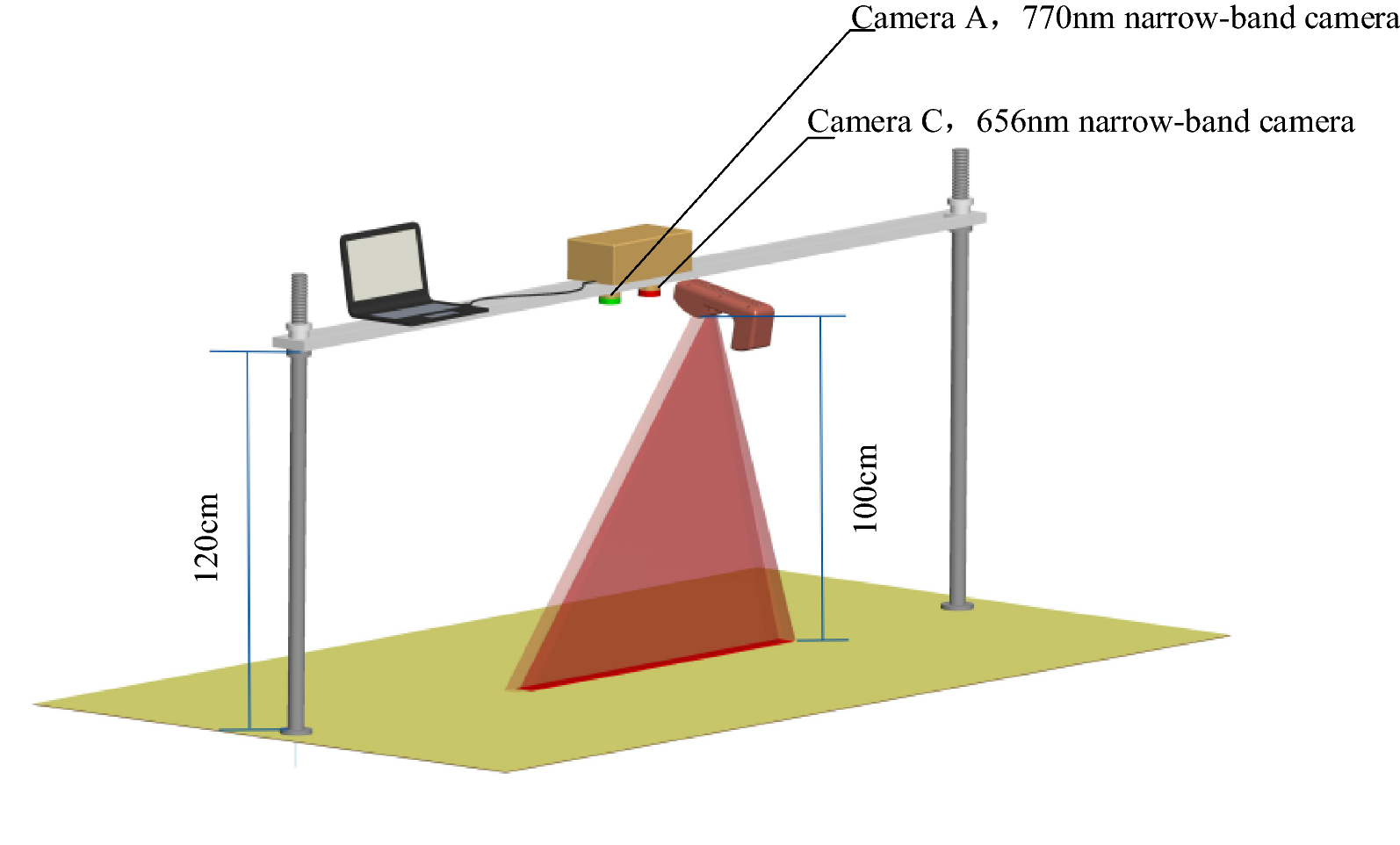 Fig. 1