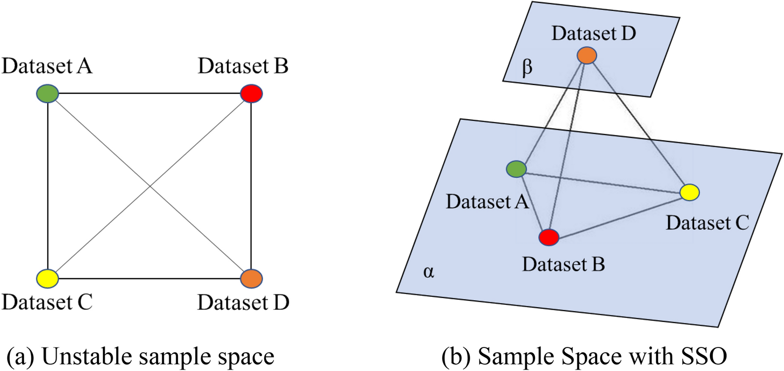 Fig.6