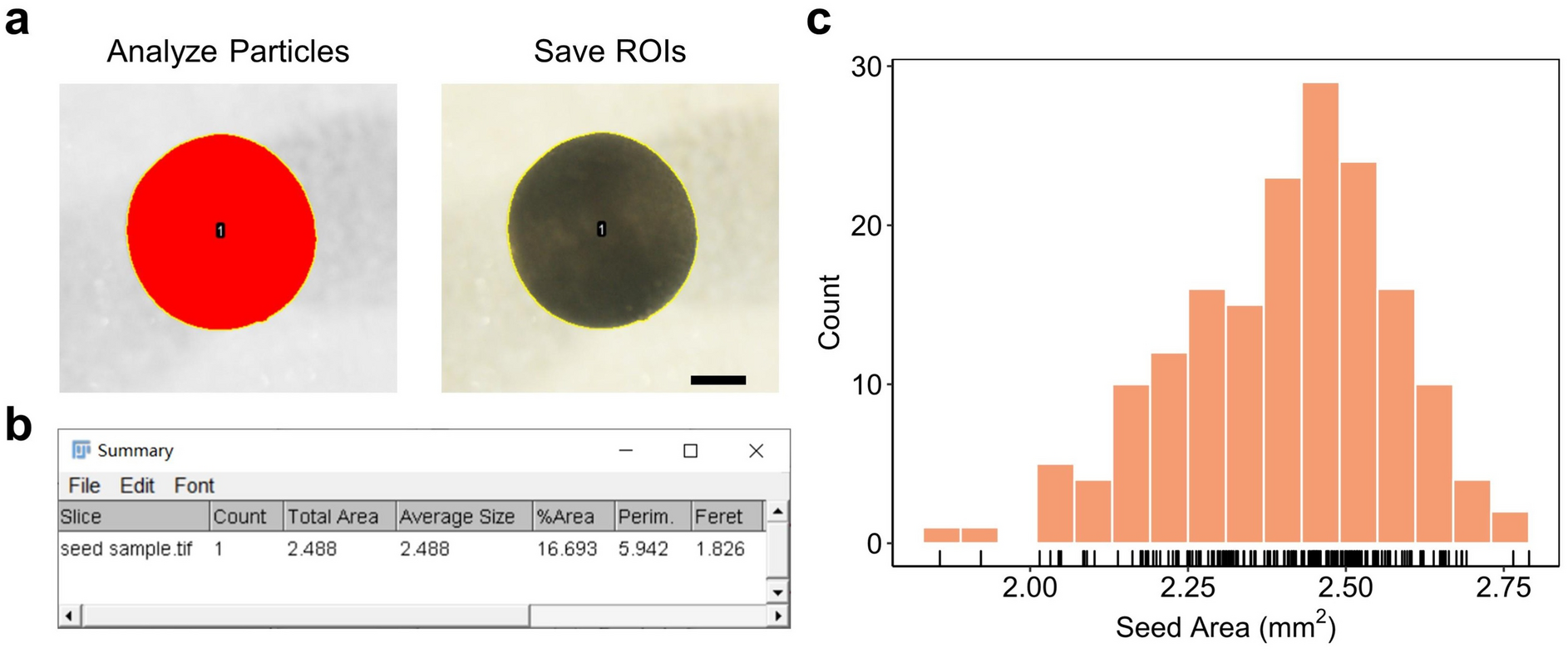 Fig. 3