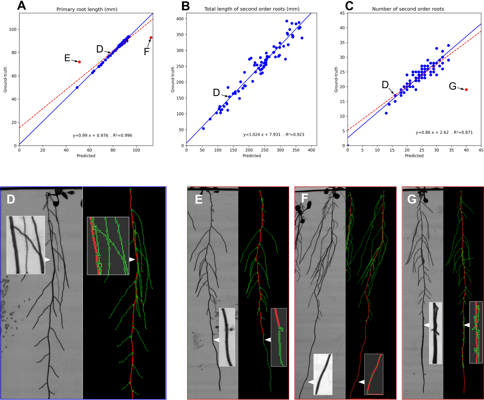 Fig. 7