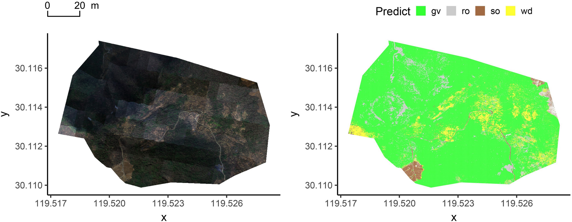 Fig. 7