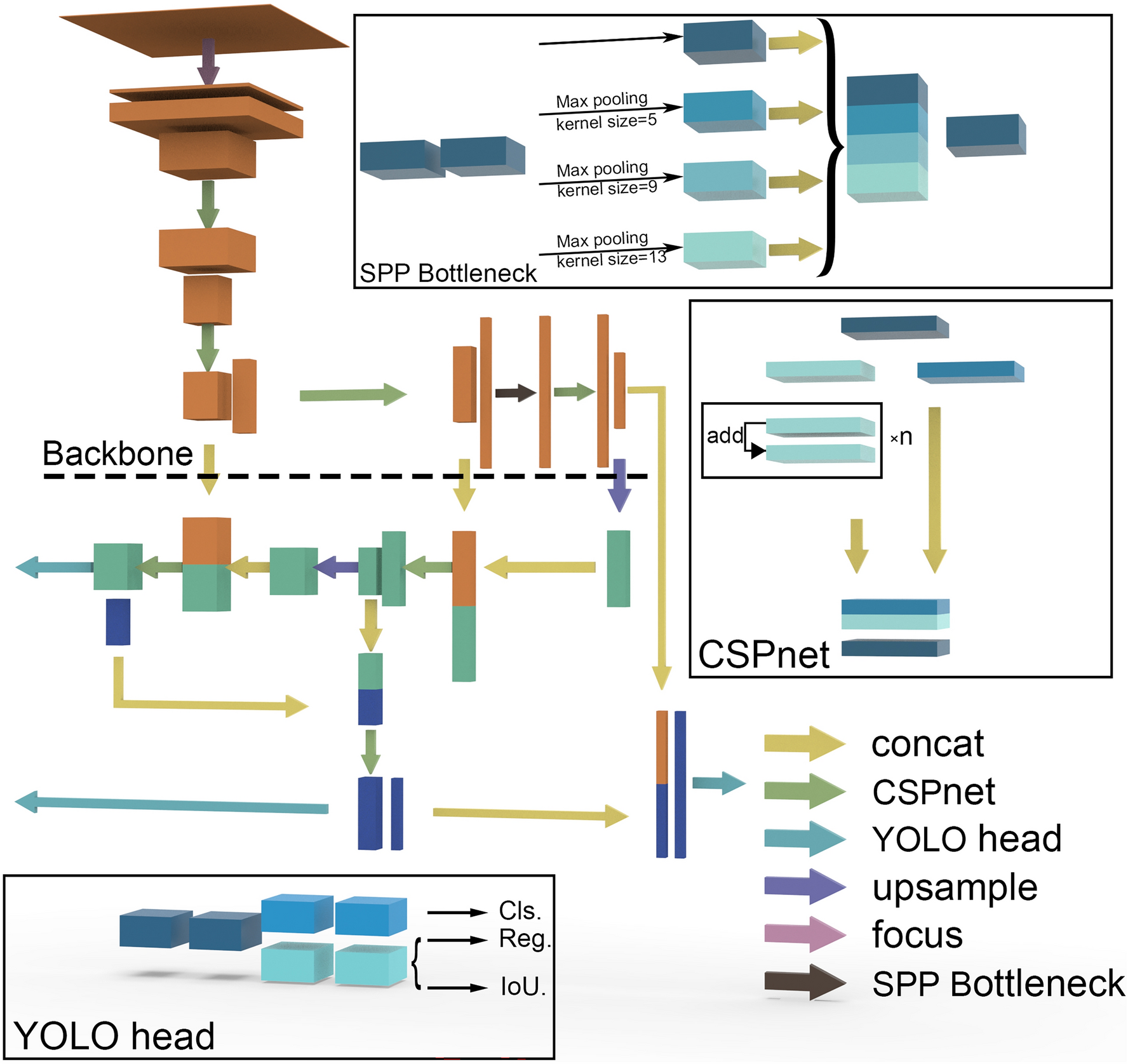 Fig. 4