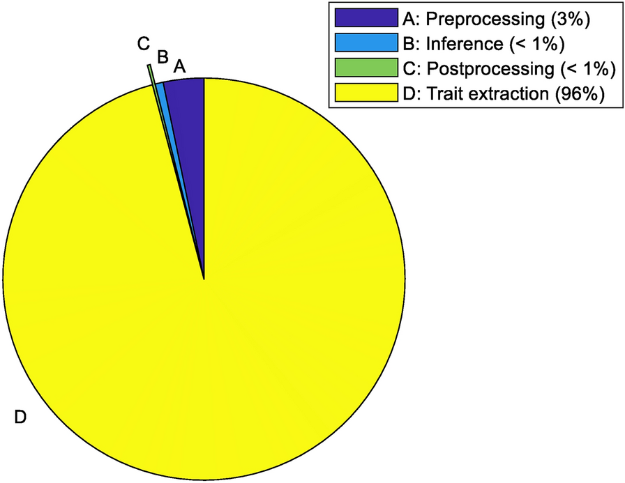 Fig. 14