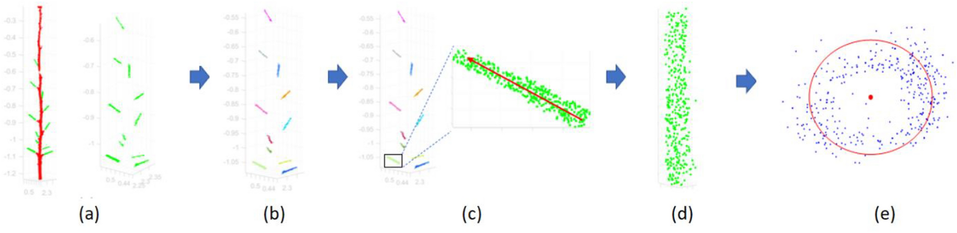 Fig. 23