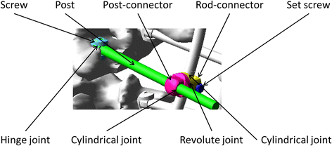 Fig. 3