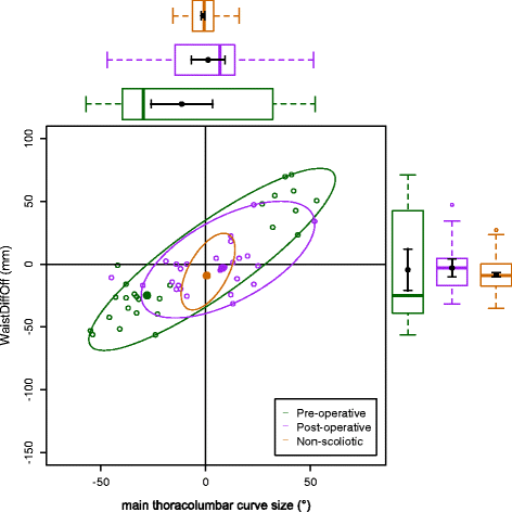 Fig. 11