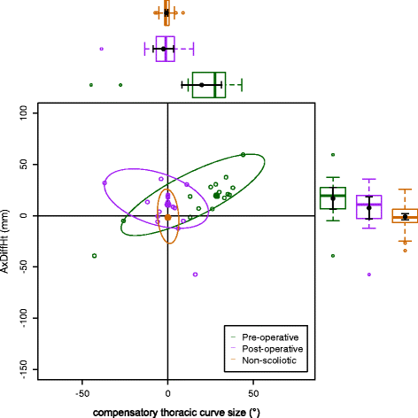 Fig. 8