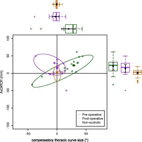 Fig. 9