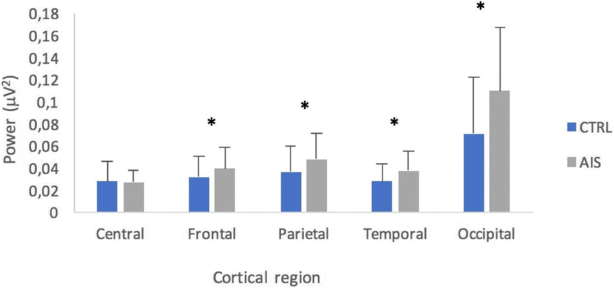 Fig. 1 (abstract O26).