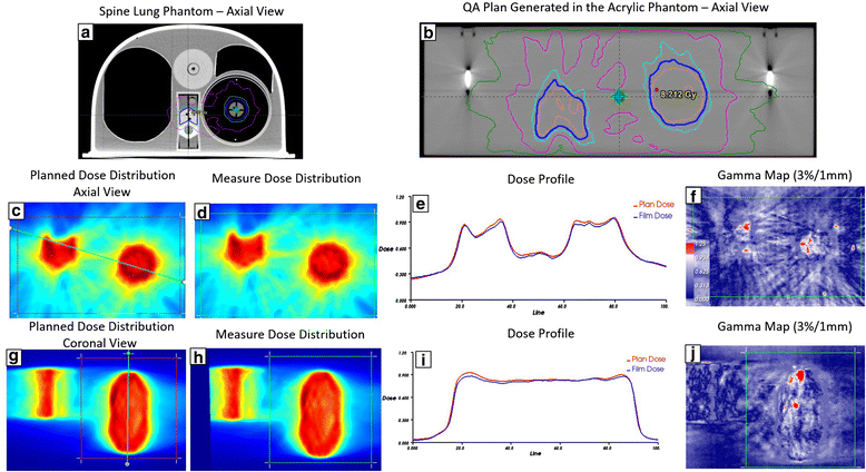 Fig. 9