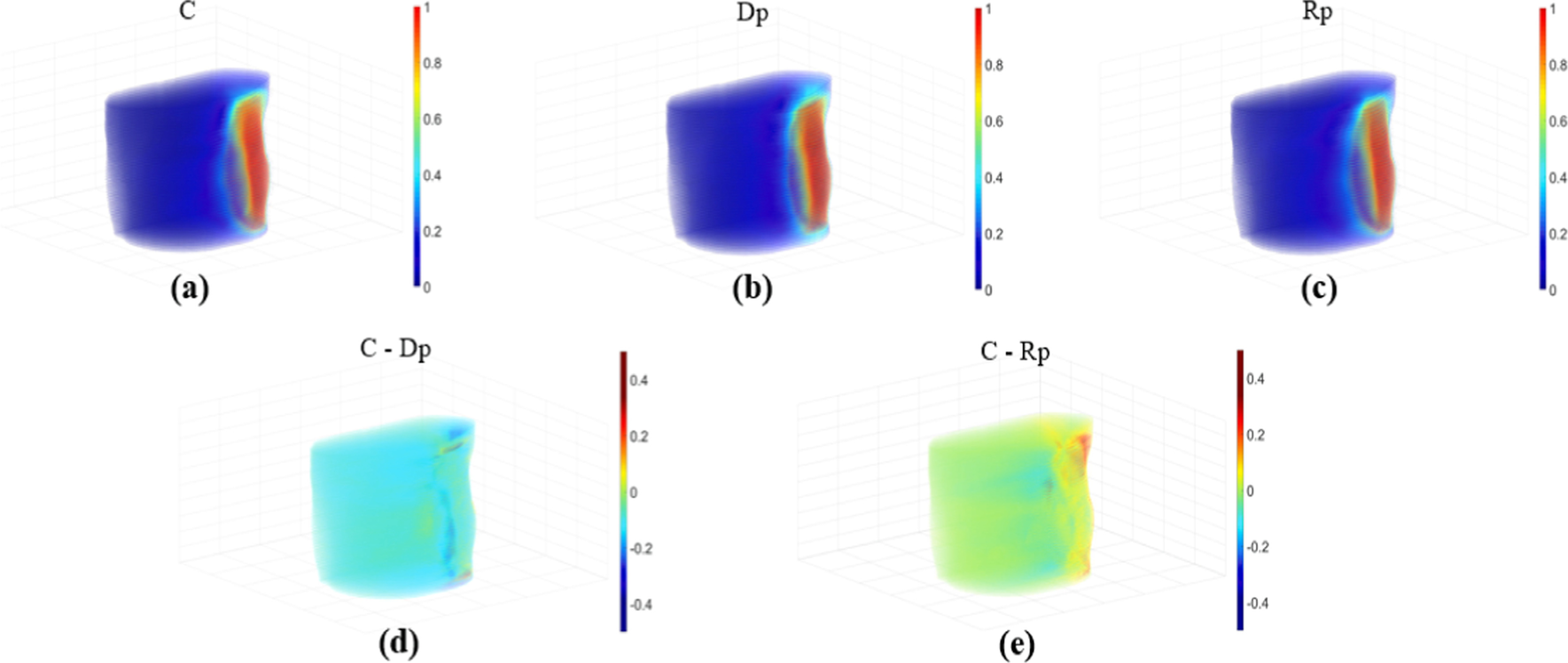 Fig. 4