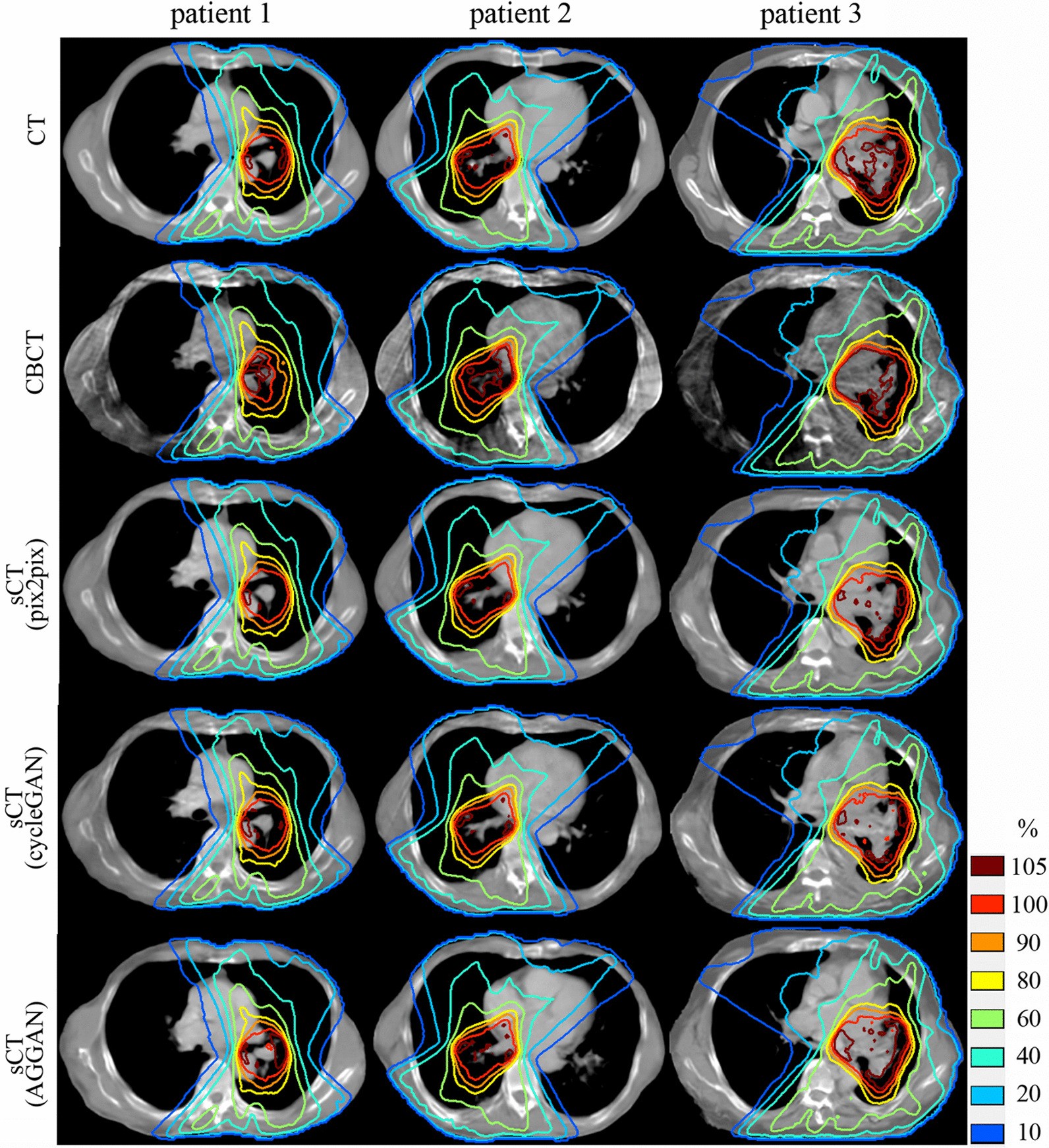 Fig. 6