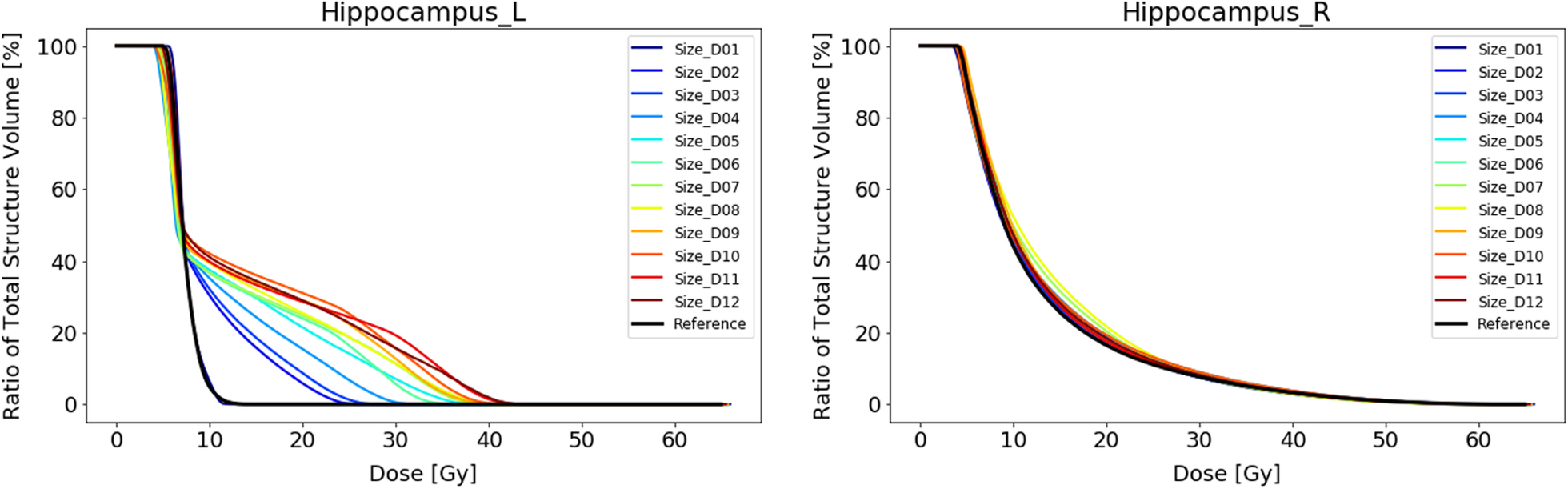 Fig. 10