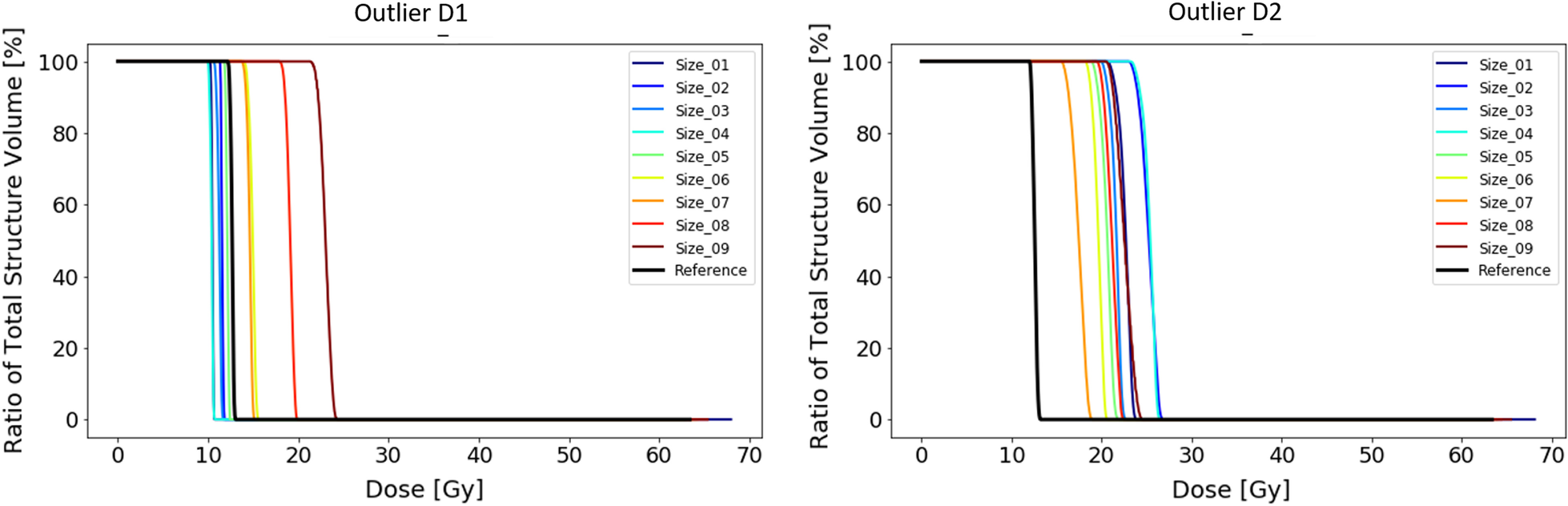 Fig. 13