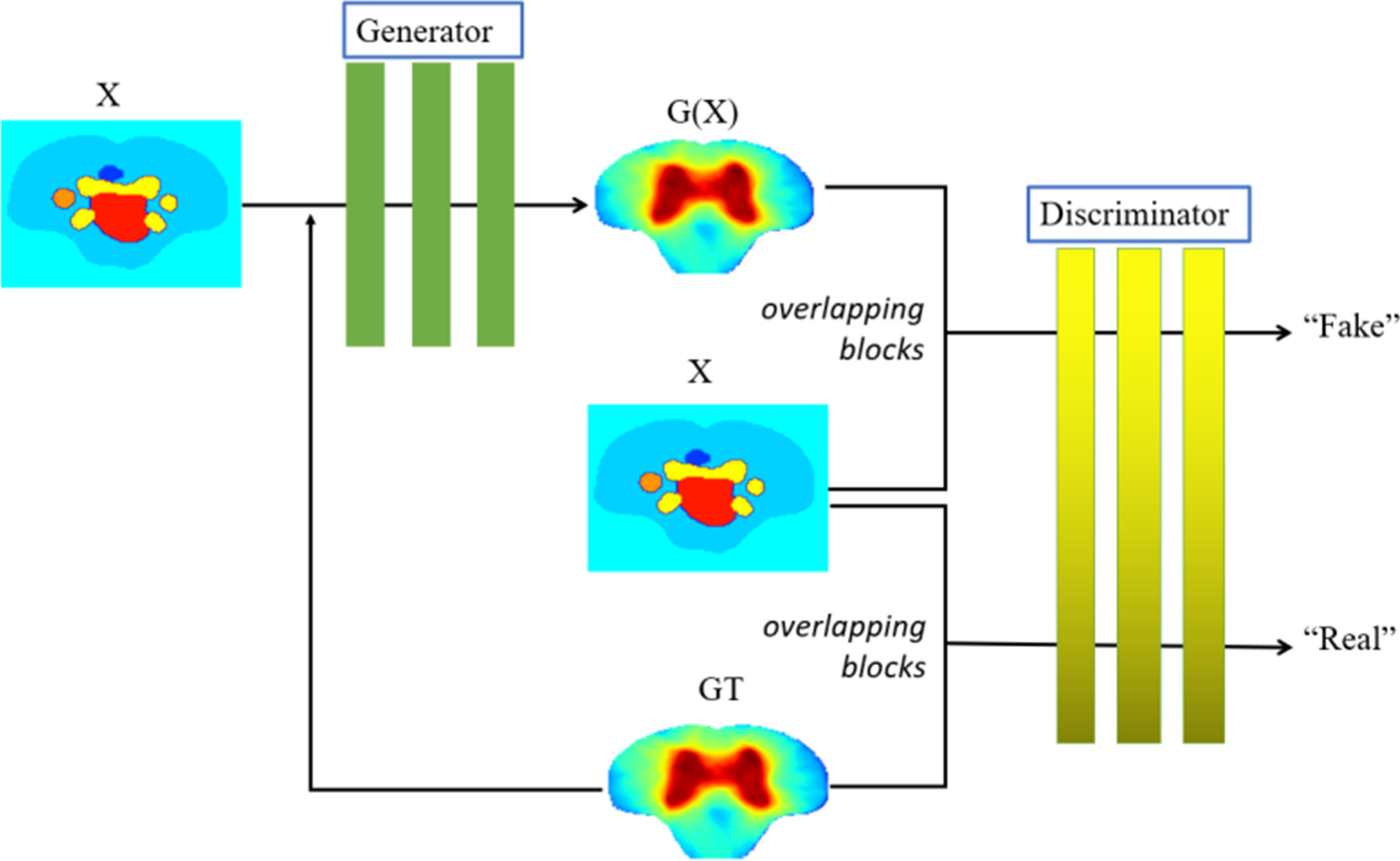 Fig. 1