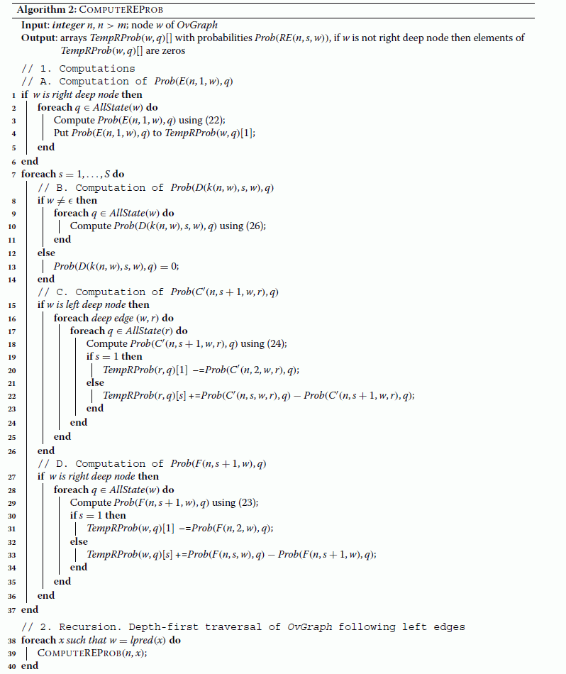 Analysis Of Pattern Overlaps And Exact Computation Of P Values Of Pattern Occurrences Numbers Case Of Hidden Markov Models Algorithms For Molecular Biology Full Text