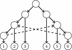 Fig. 13