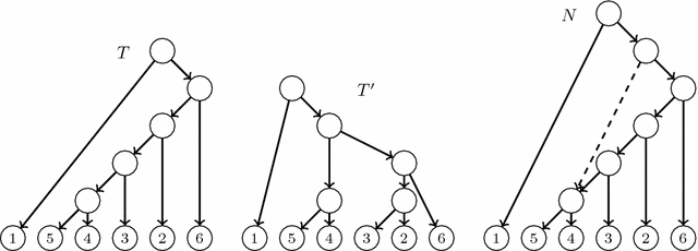 Fig. 14