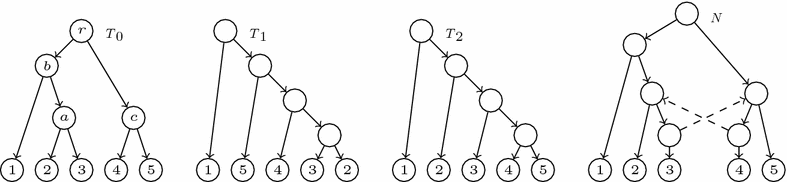 Fig. 6