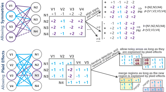 Fig. 11