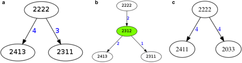 Fig. 1