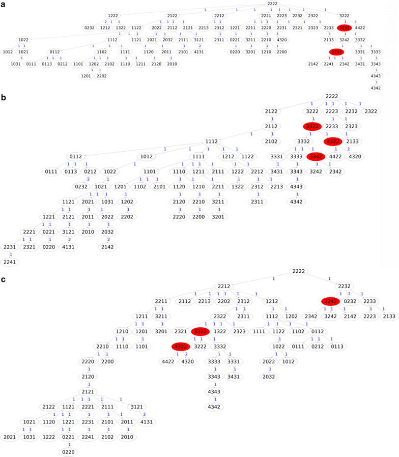 Fig. 6