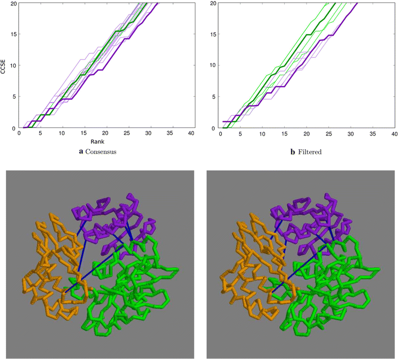 Fig. 10