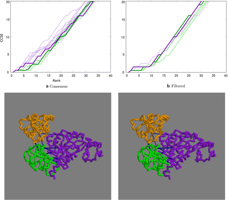 Fig. 9