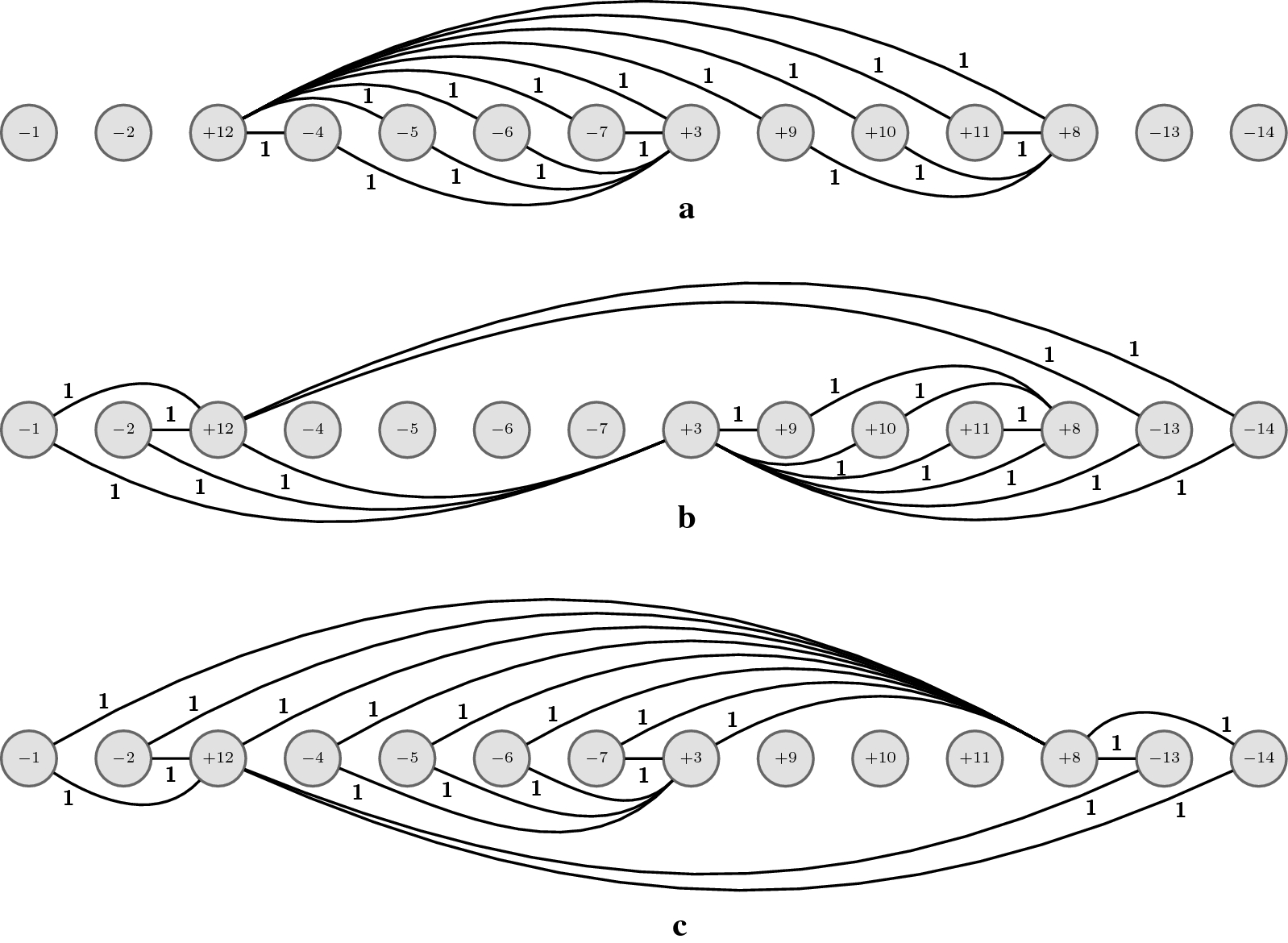 Fig. 5