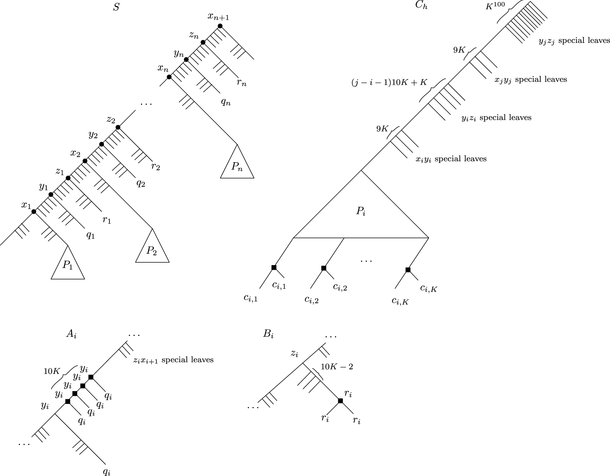 Fig. 8