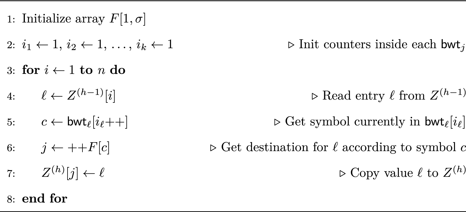 Fig. 2