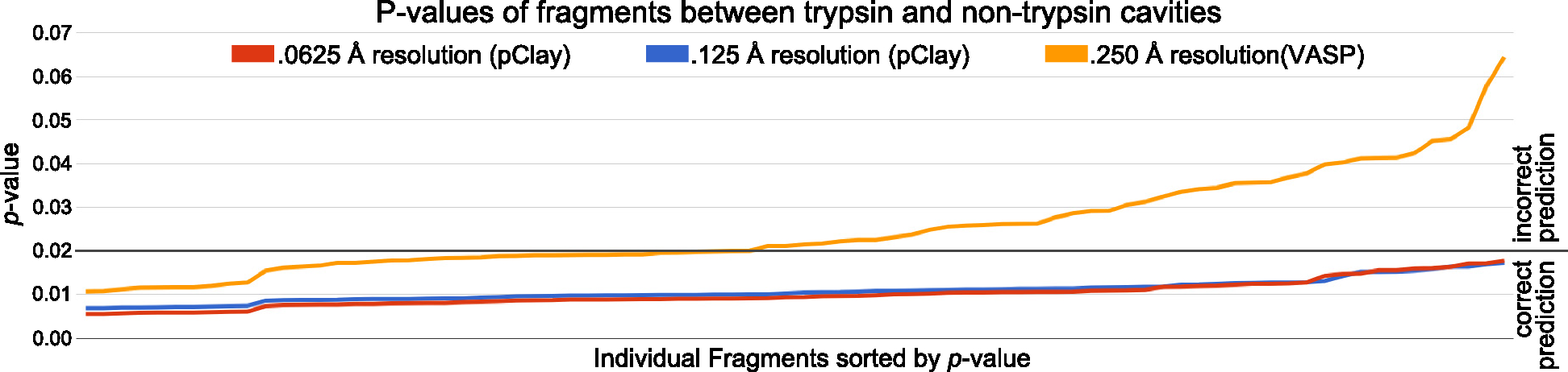 Fig. 11