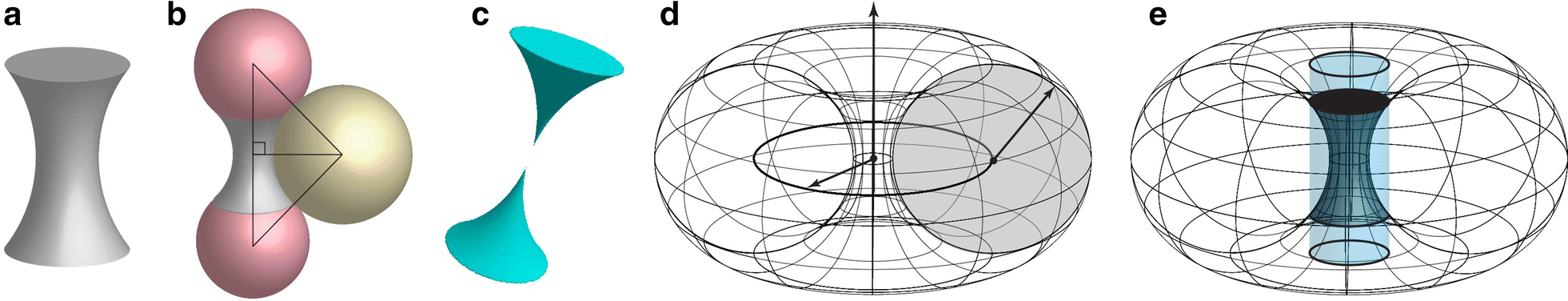 Fig. 5