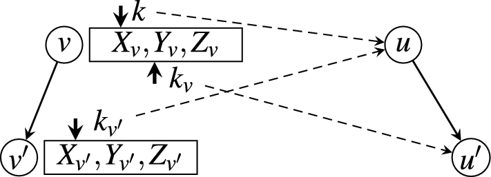 Fig. 5