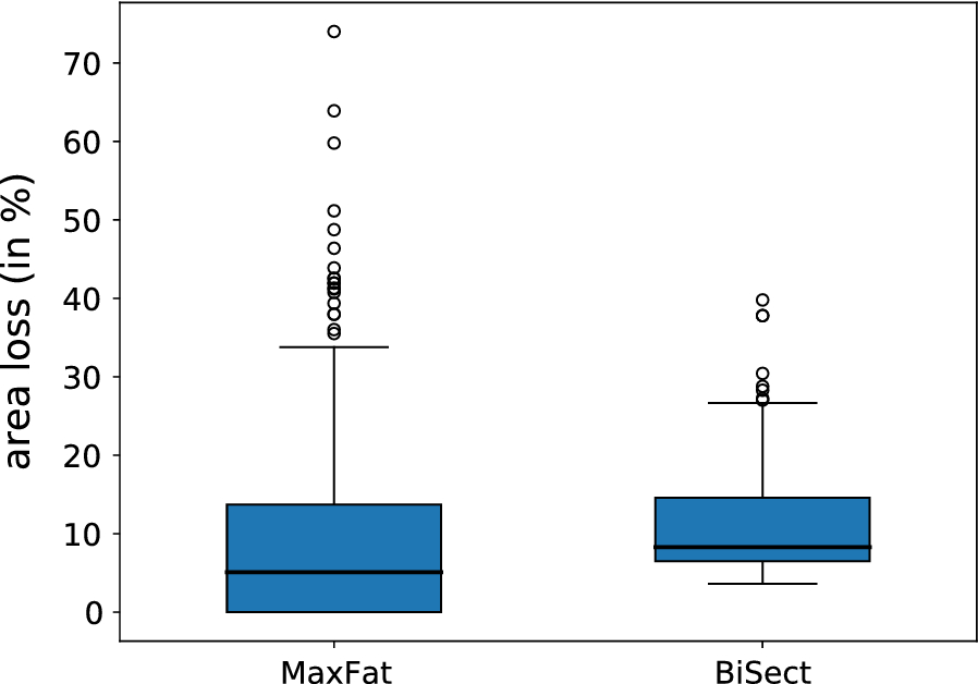 Fig. 11