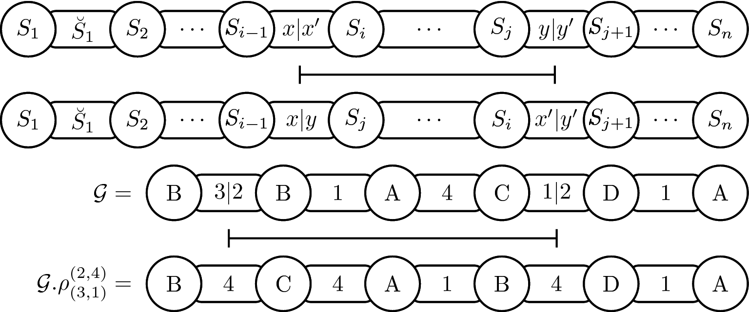 Fig. 5