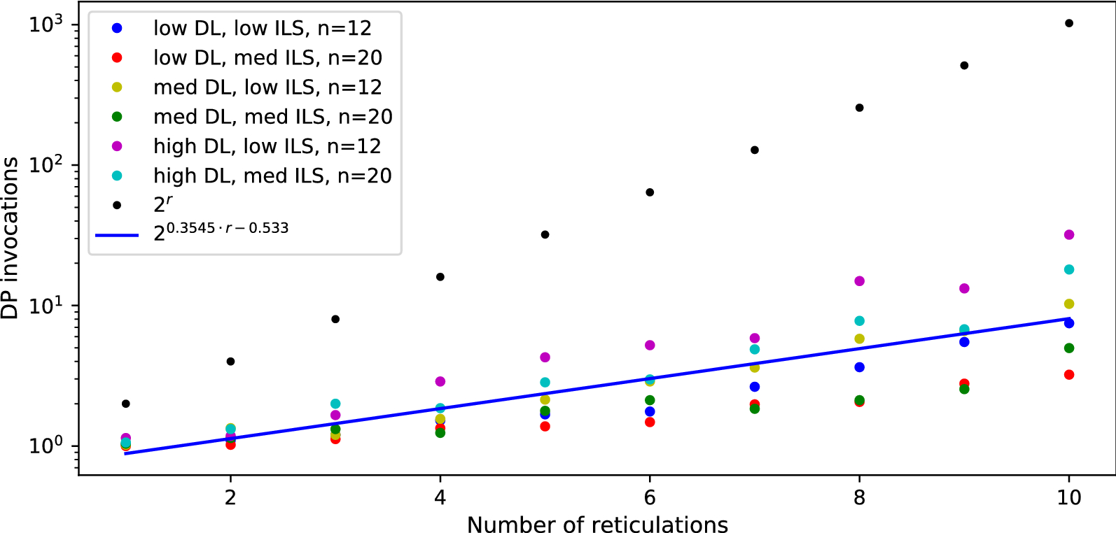 Fig. 11