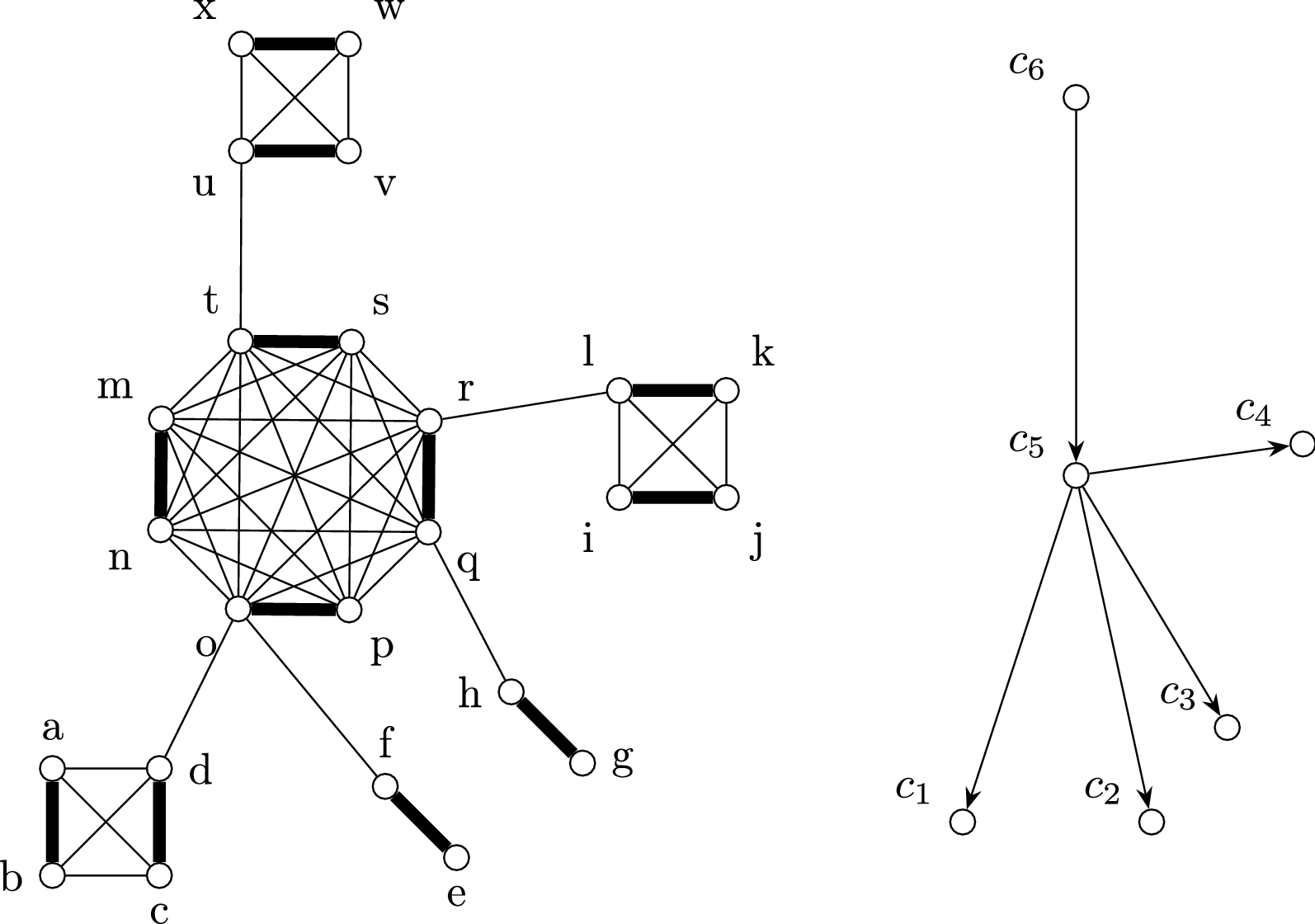 Fig. 9