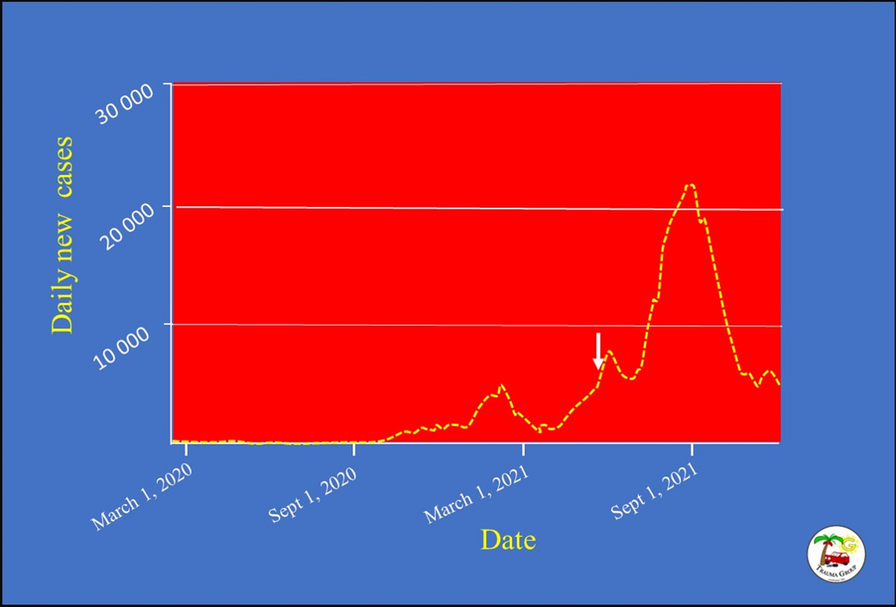 Fig. 2