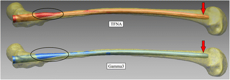 Fig. 5