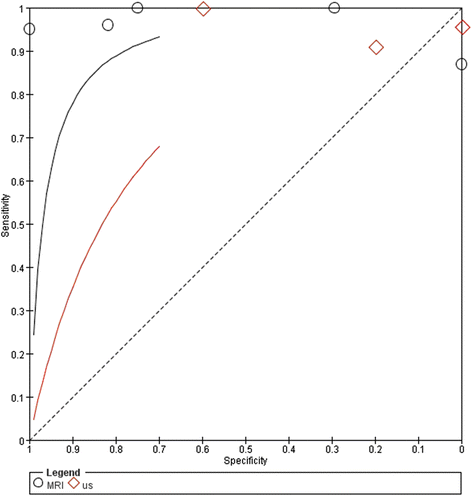 Fig. 10