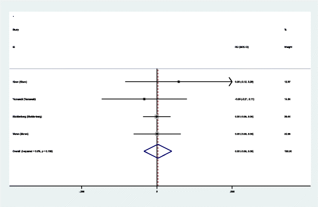 Fig. 11