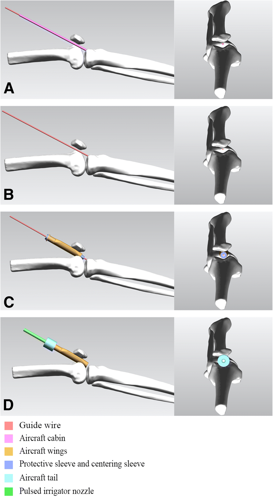 Fig. 4