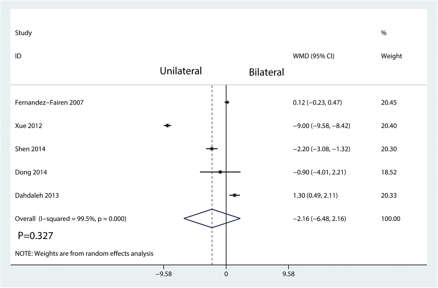 Fig. 11