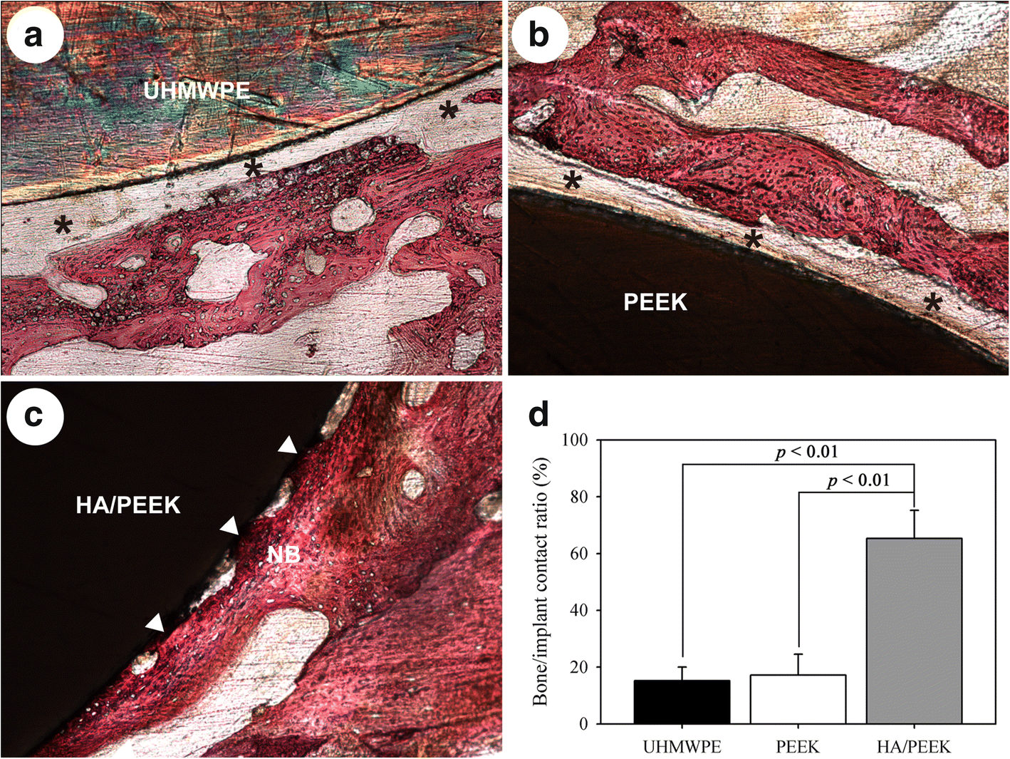 Fig. 11