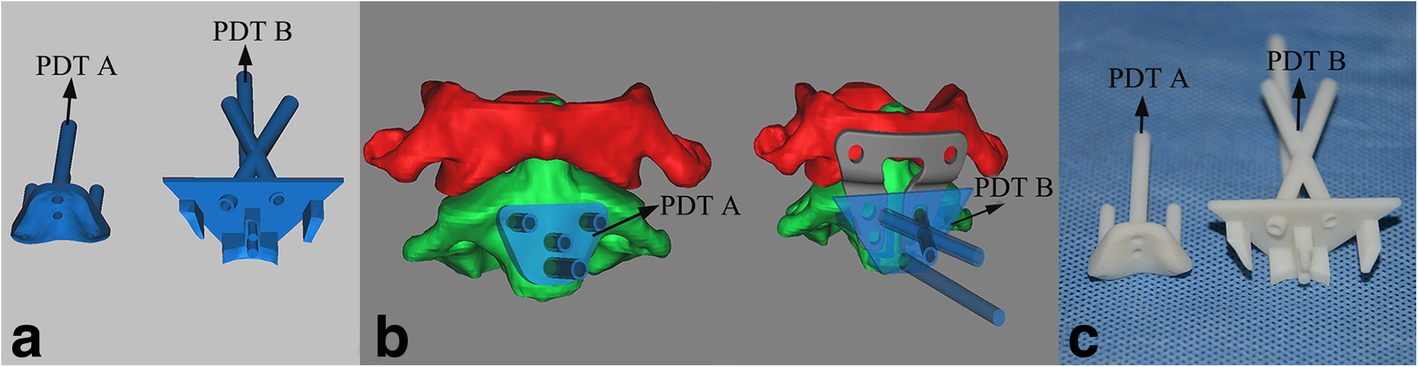 Fig. 3